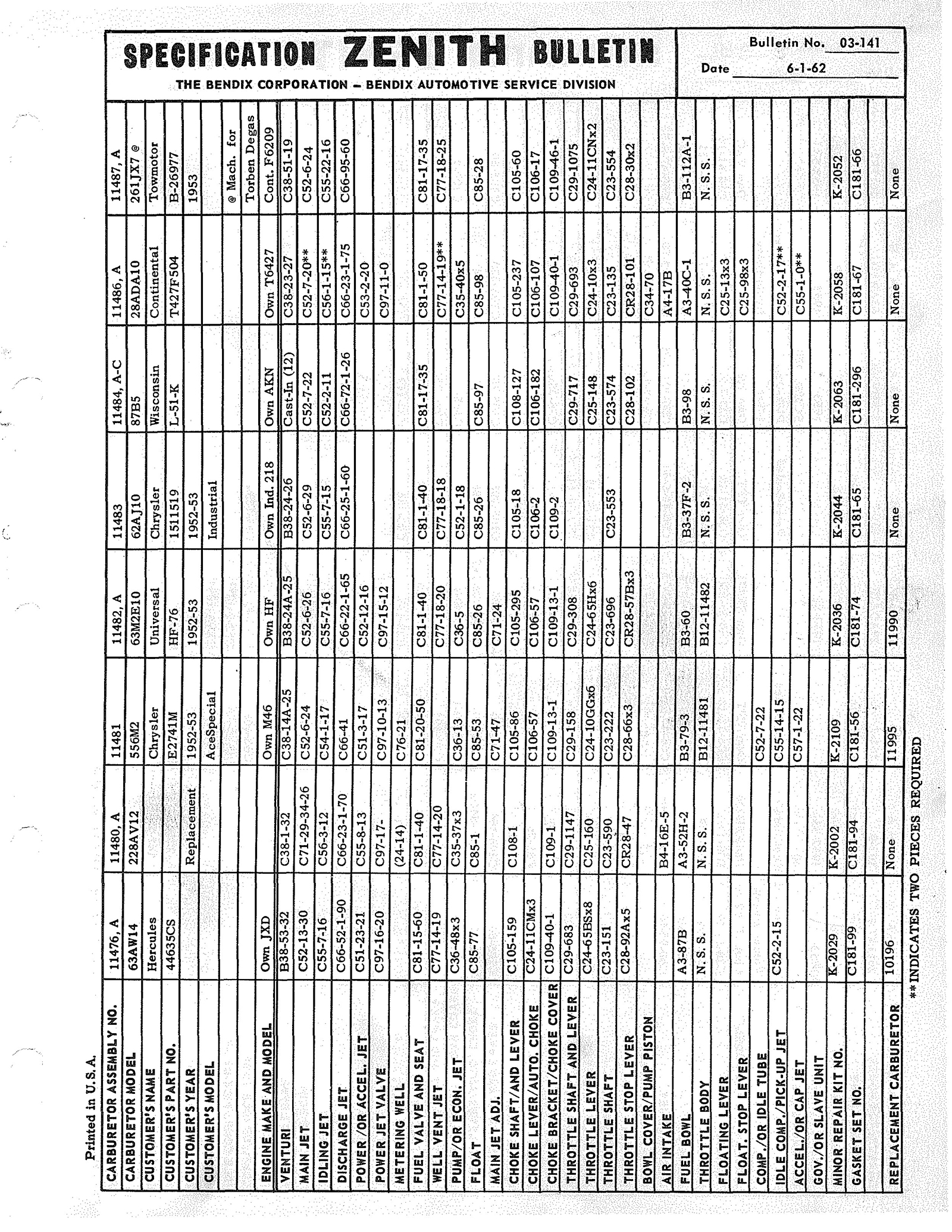n_Zenith Carb Specifications 142.jpg